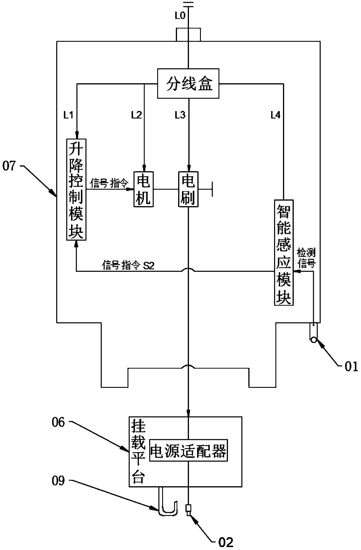 Continuous power supply induction ascending and descending system and VR cinema induction ascending and descending device