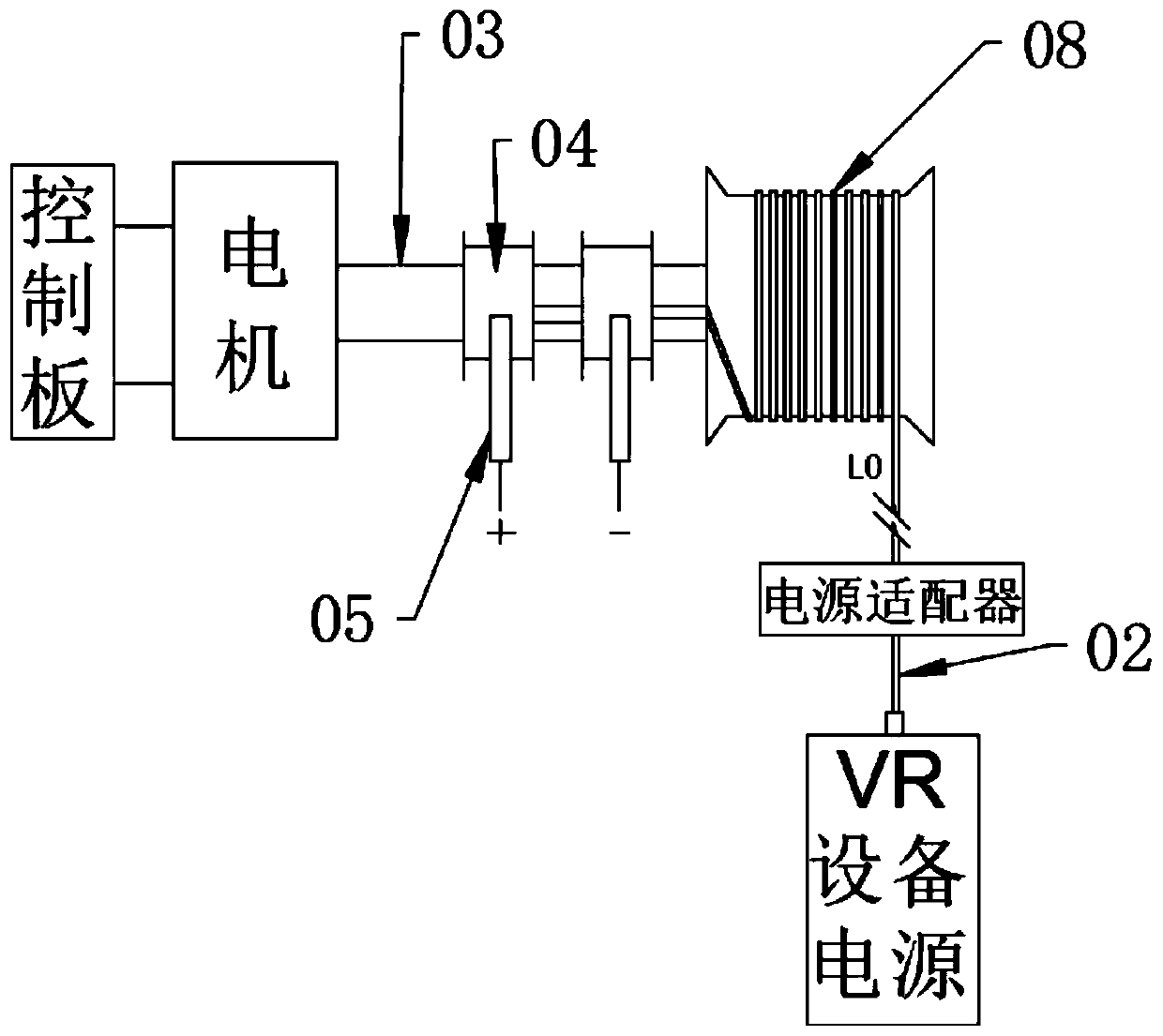 Continuous power supply induction ascending and descending system and VR cinema induction ascending and descending device