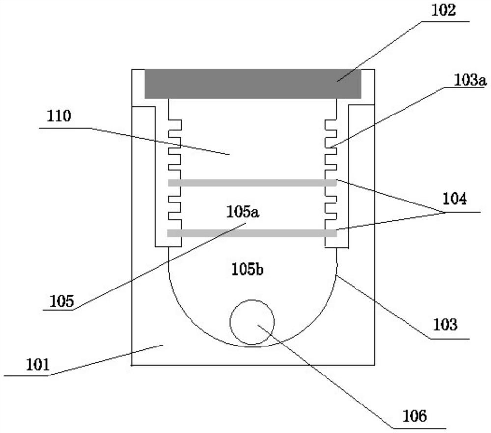 Rainwater Harvesting and Utilization System