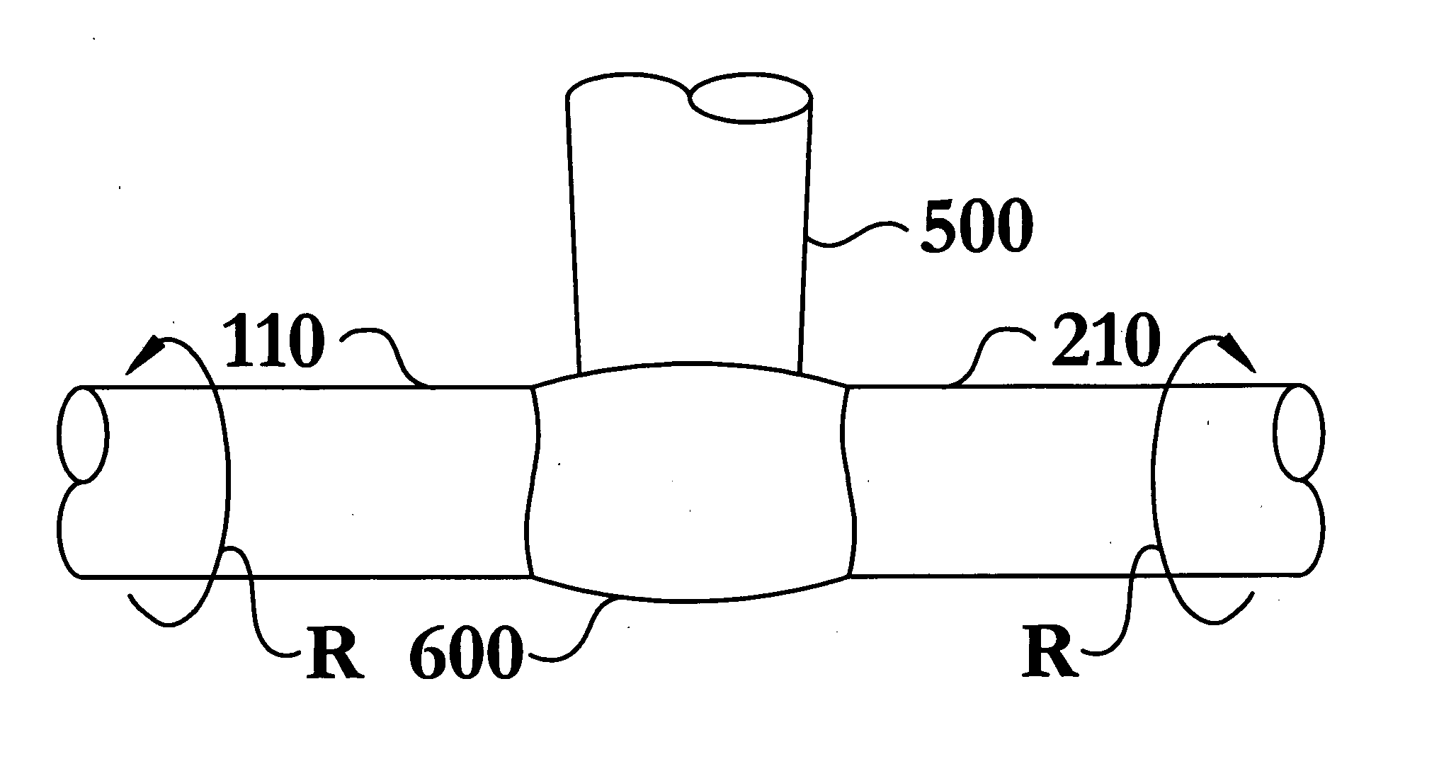 Composite medical device having a titanium or titanium based alloy section and a ferrous metal section