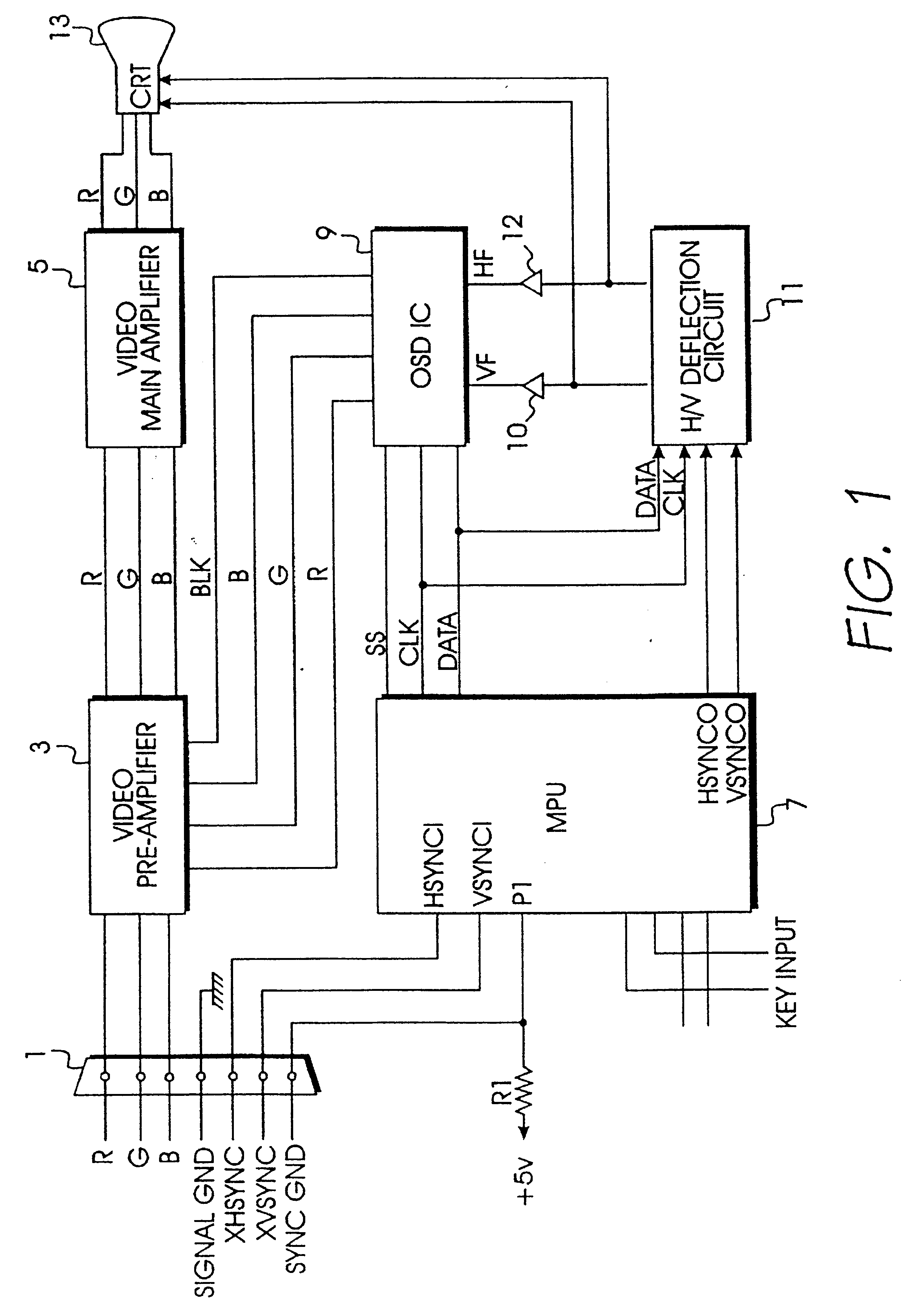 Self-diagnosis arrangement for a video display and method of implementing the same