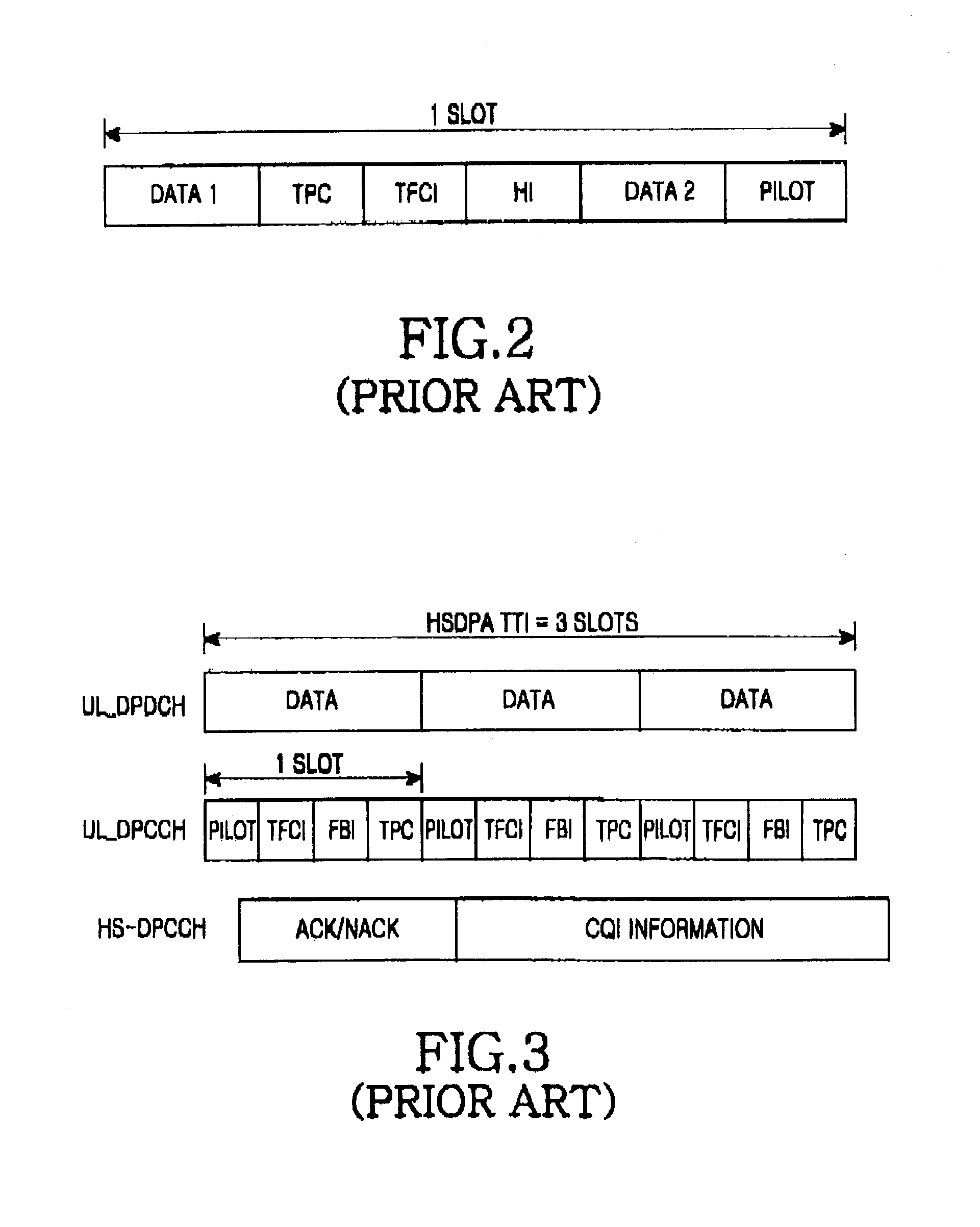 Apparatus and method for transmitting and receiving uplink power offset information in a mobile communication system supporting HSDPA