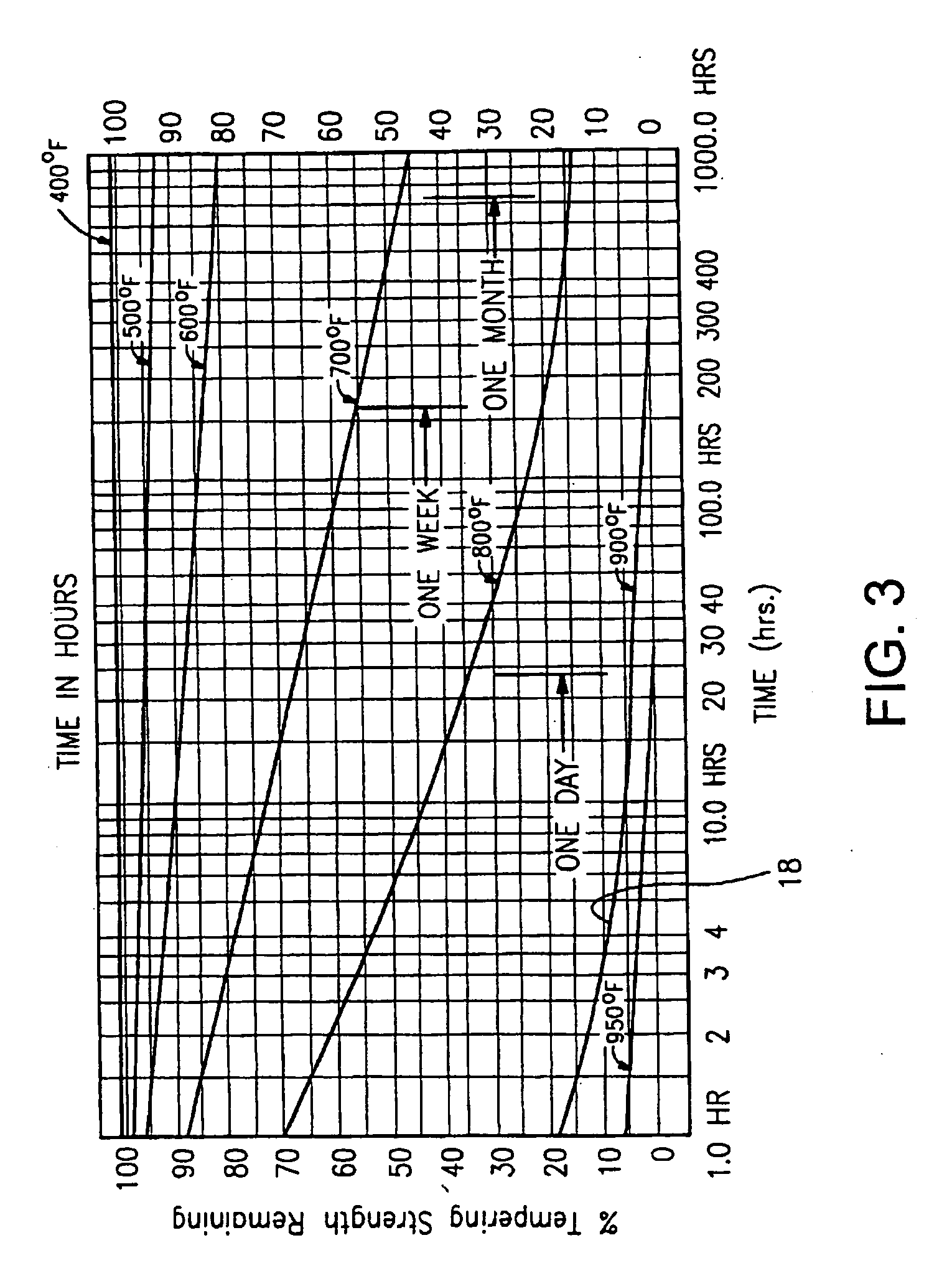 Frit or solder glass compound including beads, and assemblies incorporating the same