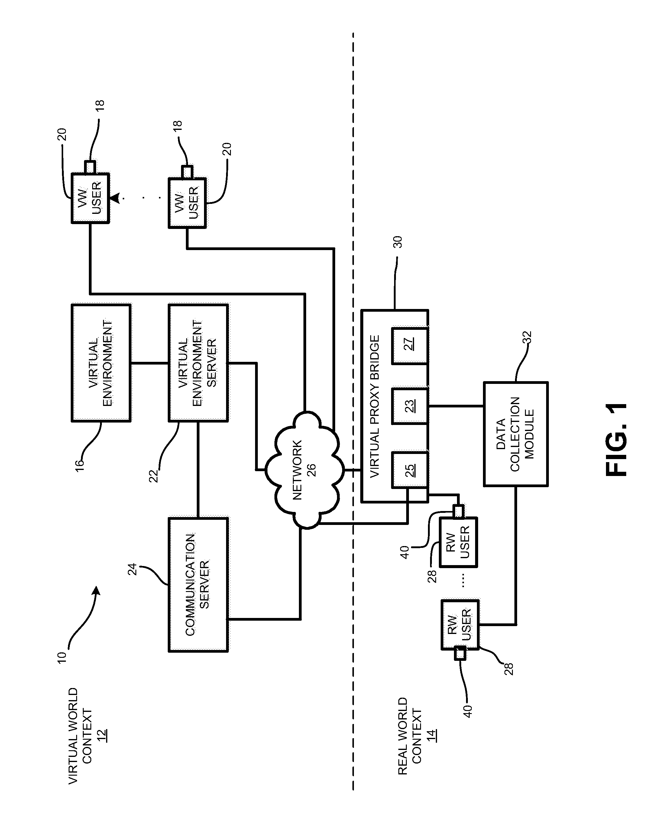 Method and system for physical mapping in a virtual world