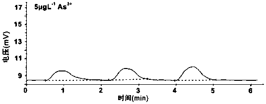 Method and device for generating element steam through spontaneous induction of micro-droplets