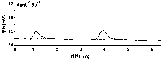 Method and device for generating element steam through spontaneous induction of micro-droplets