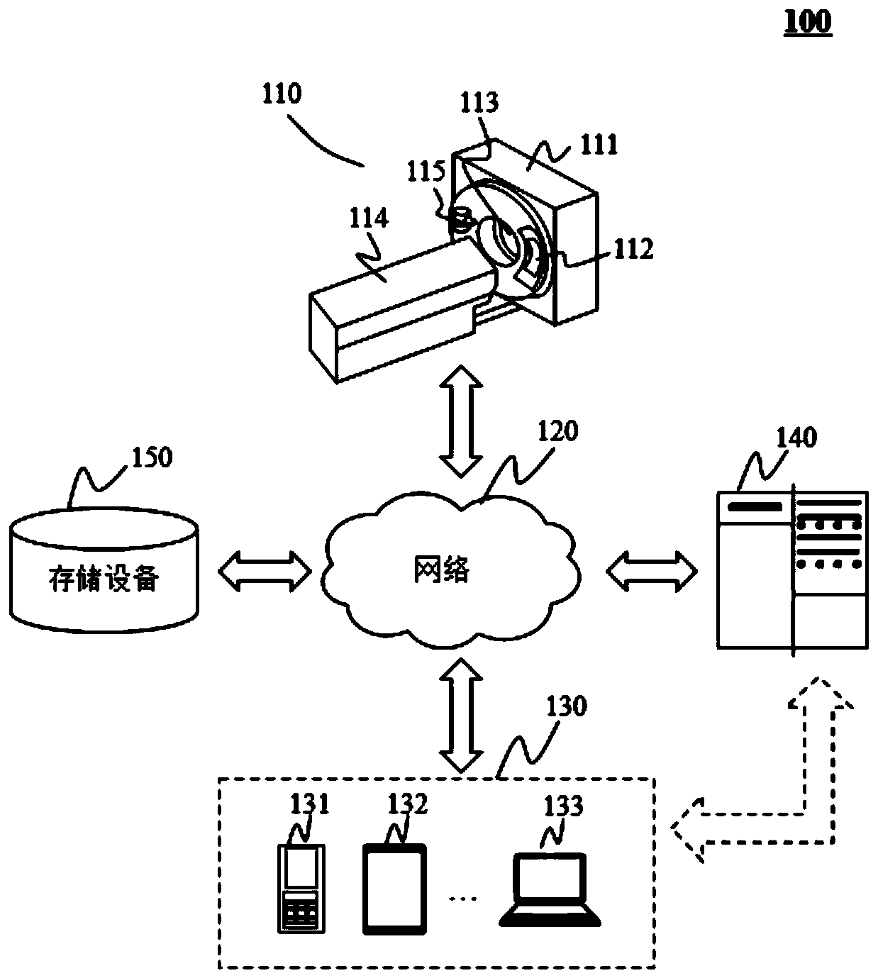 Computer tomography image data processing system and method