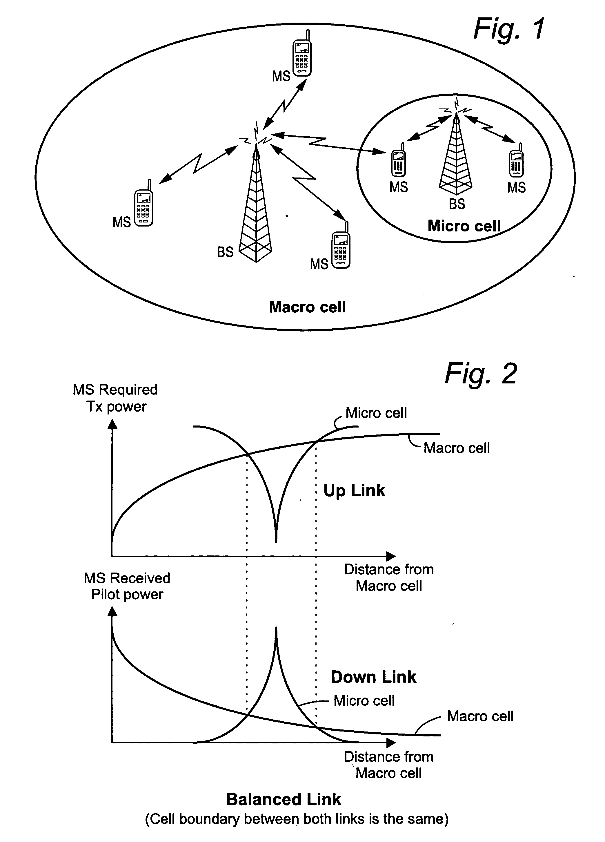 Mobile communications in a hierarchical cell structure