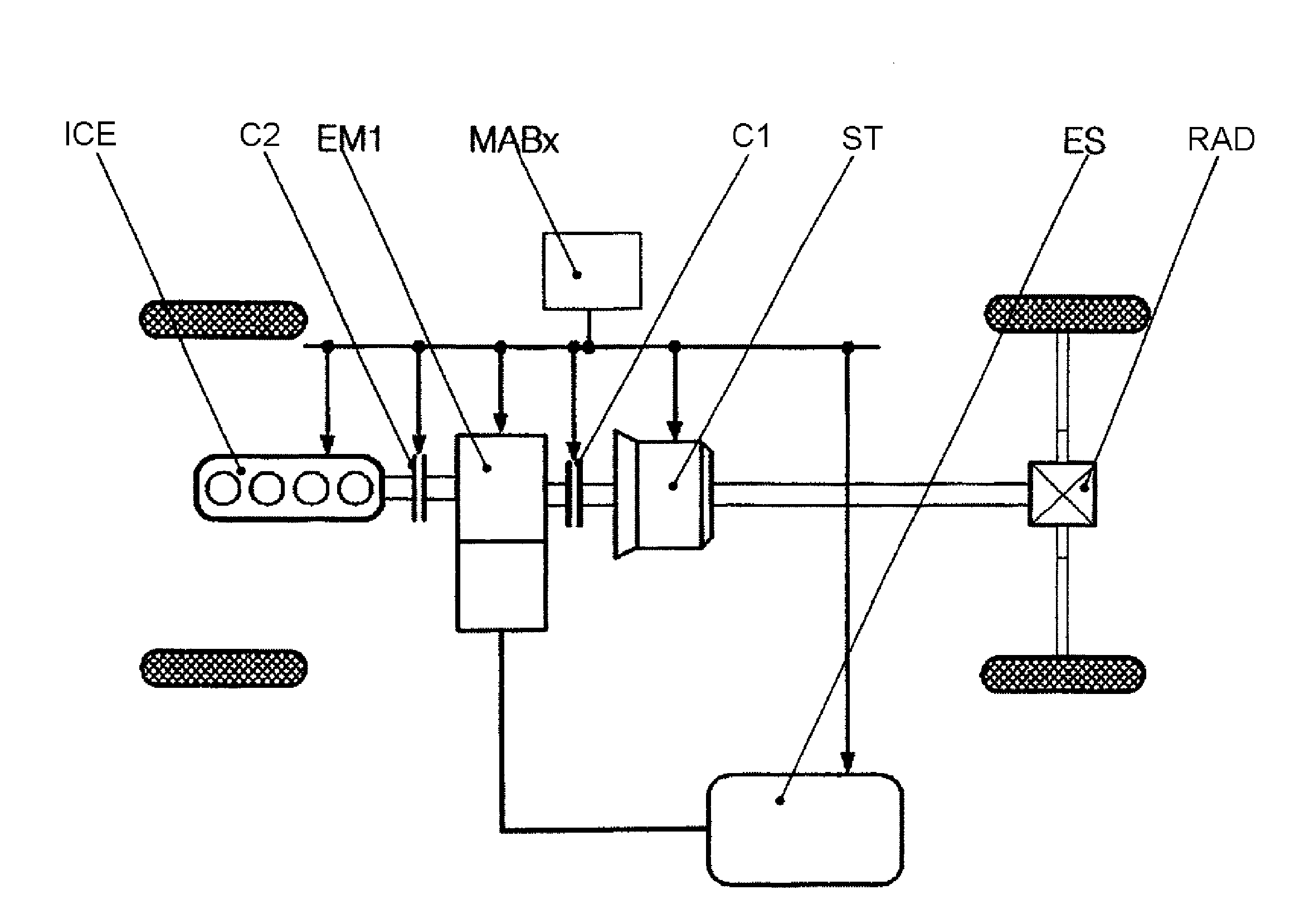 Method for controlling the hybrid drive of a motor vehicle and control system