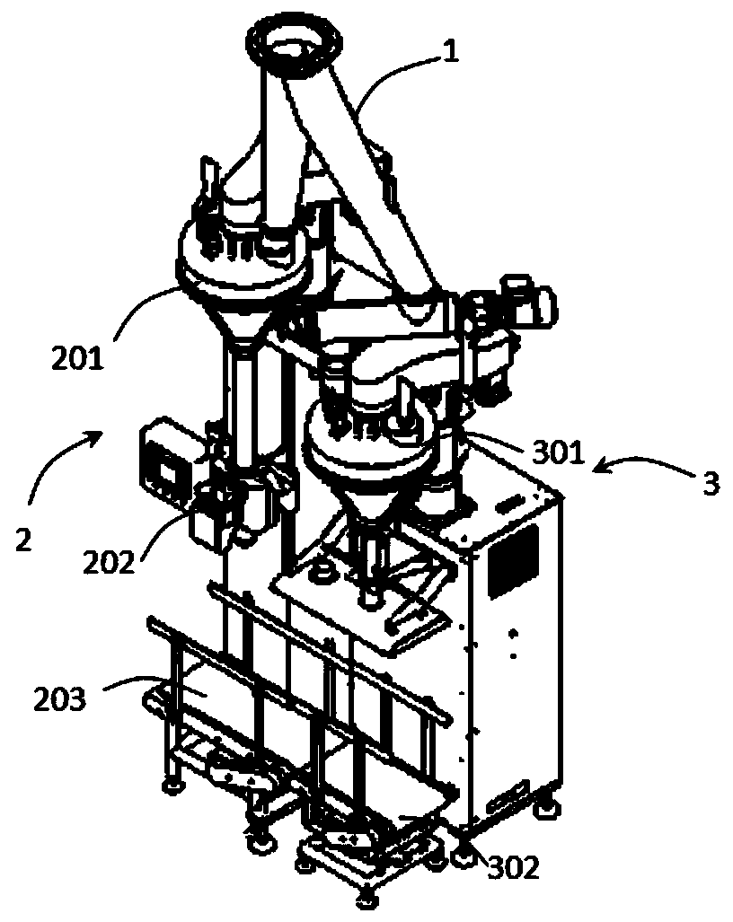 Double-station filling machine