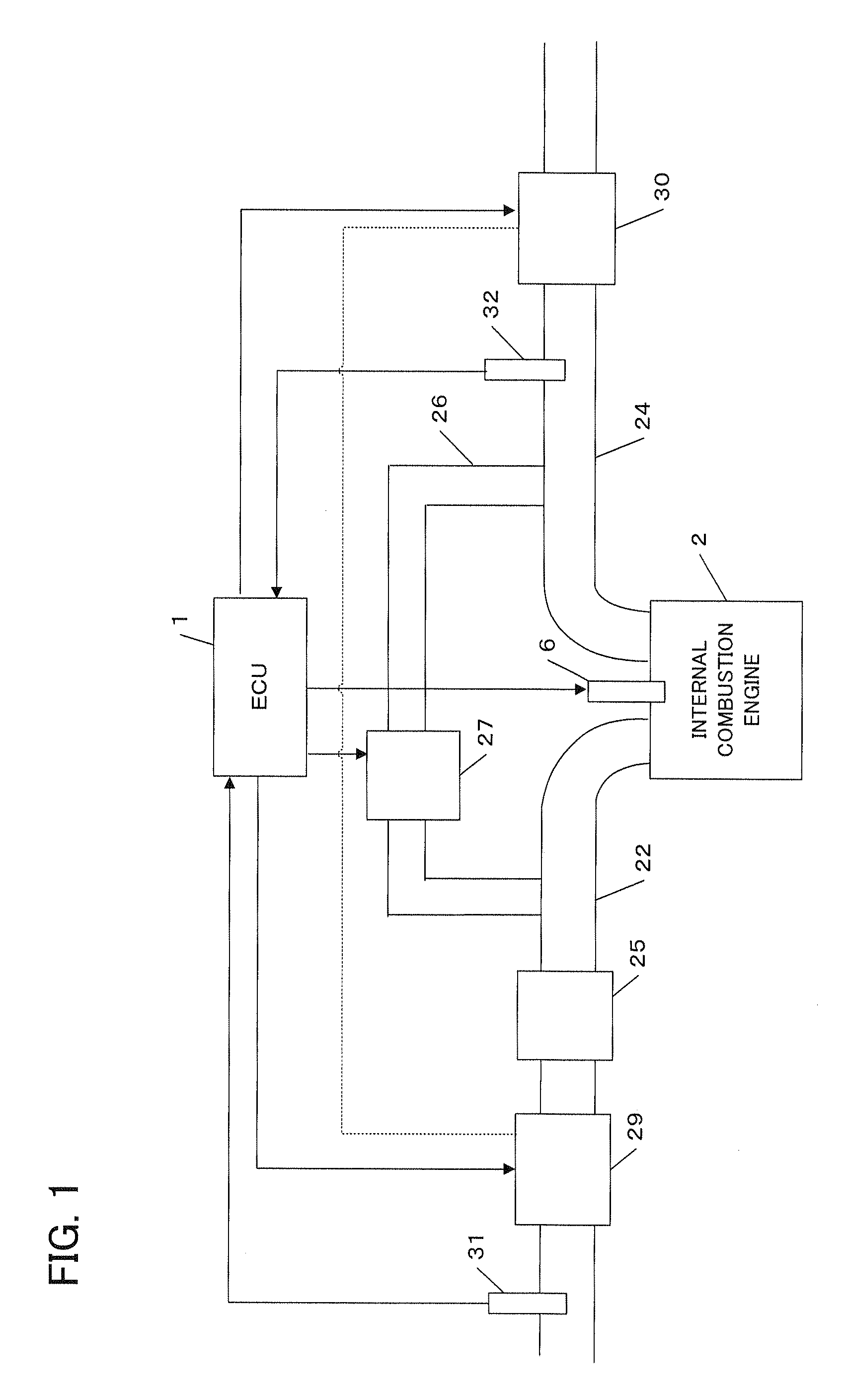 Fuel control for internal combustion engine