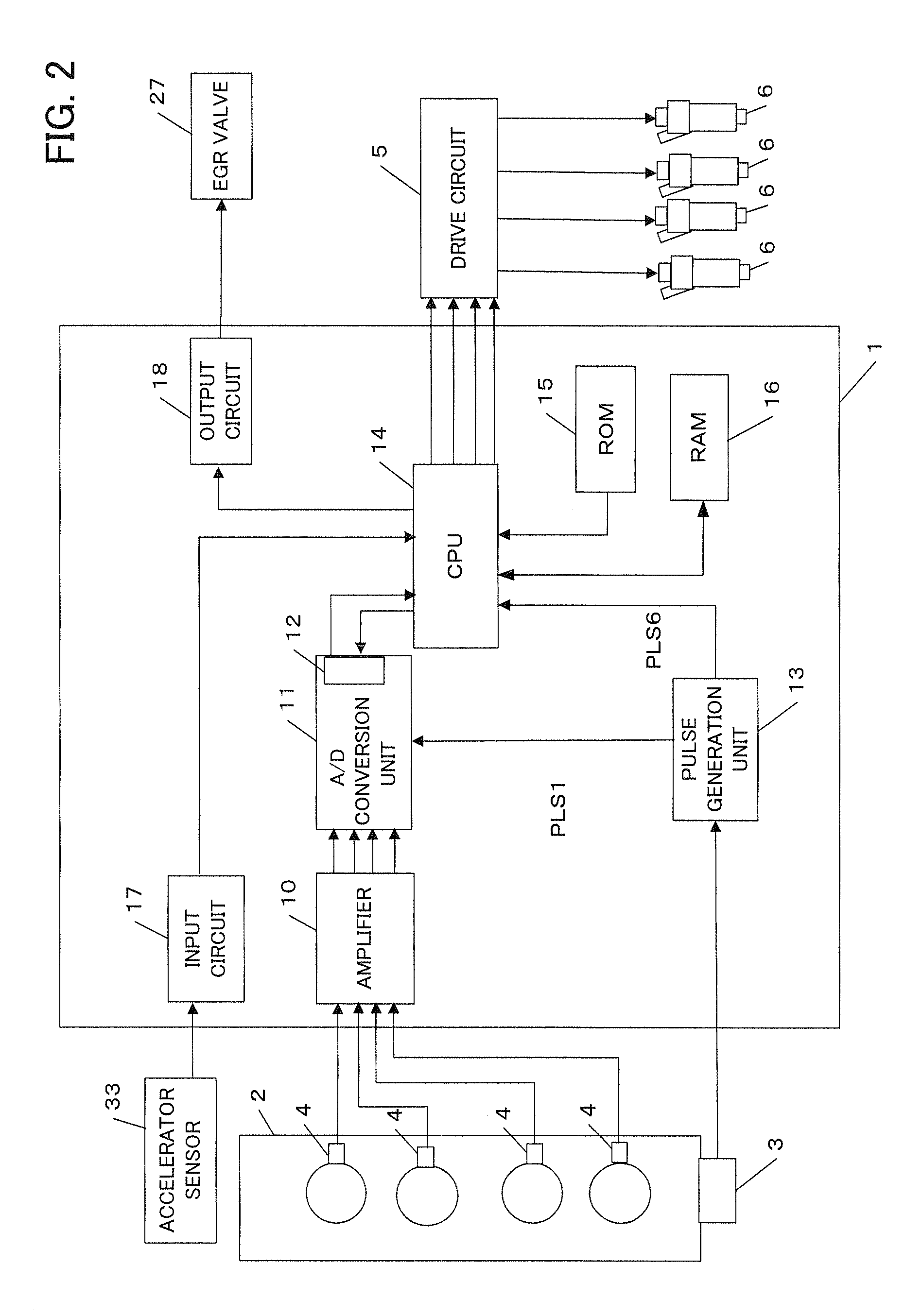 Fuel control for internal combustion engine