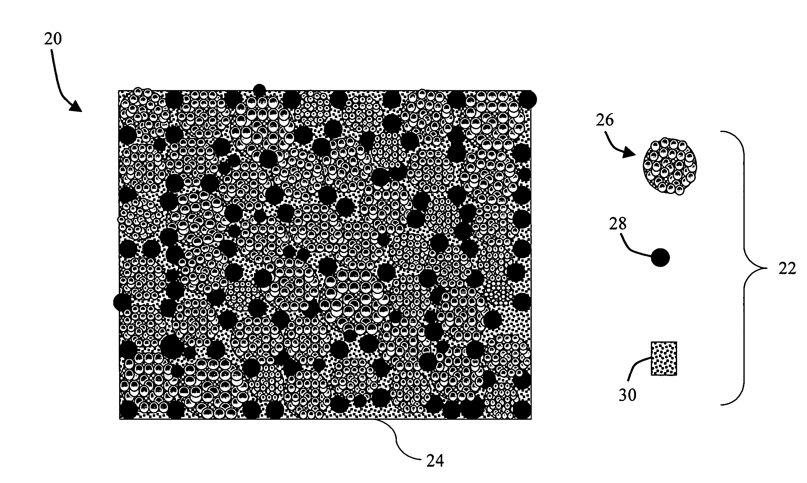 Magnetic composites and methods of making and using