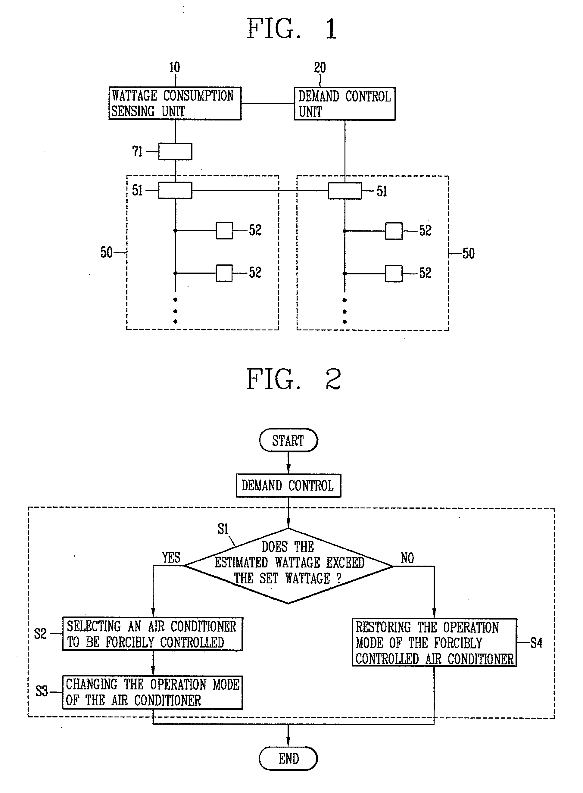 Demand control system and method for multi-type air conditioner