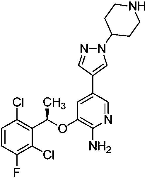 Synthesis process of crizotinib intermediate