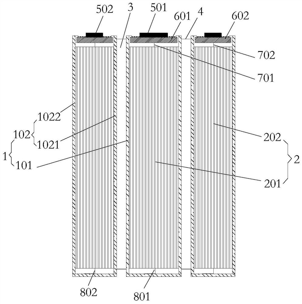 Automobile battery pack capable of enhancing thermal management safety based on nested lithium ion batteries