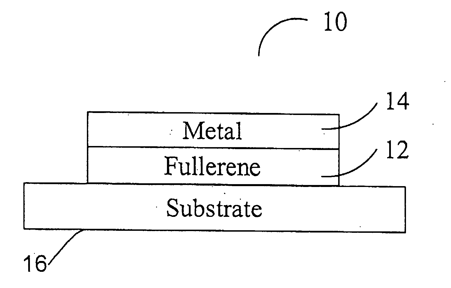 Metal/fullerene anode structure and application of same