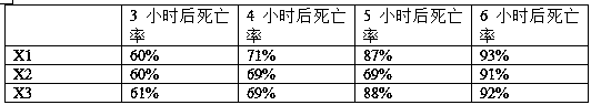 Paichongding suspension agent and preparation method thereof