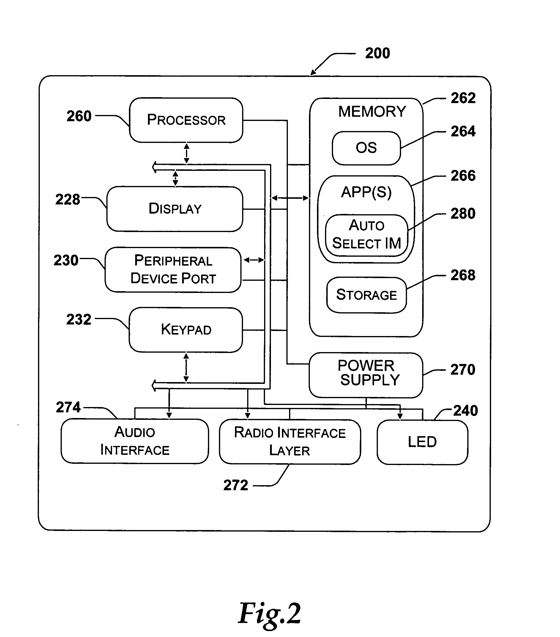 System and method for automatic selection of an instant messenger client