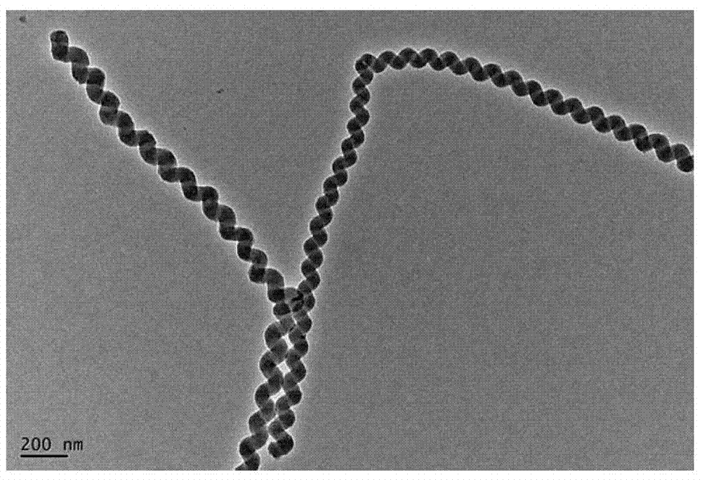 Chiral poly alkyne nano-fiber preparation method