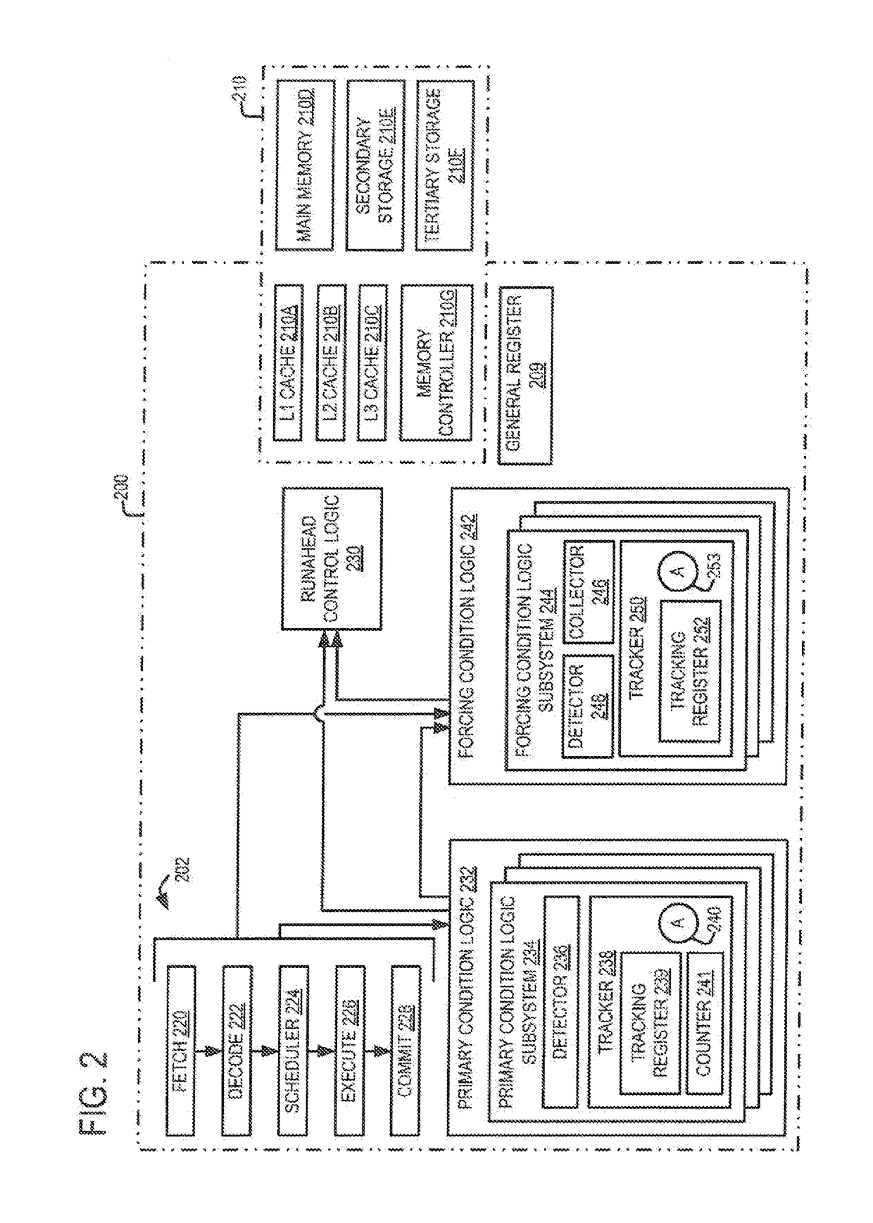 Lazy runahead operation for a microprocessor