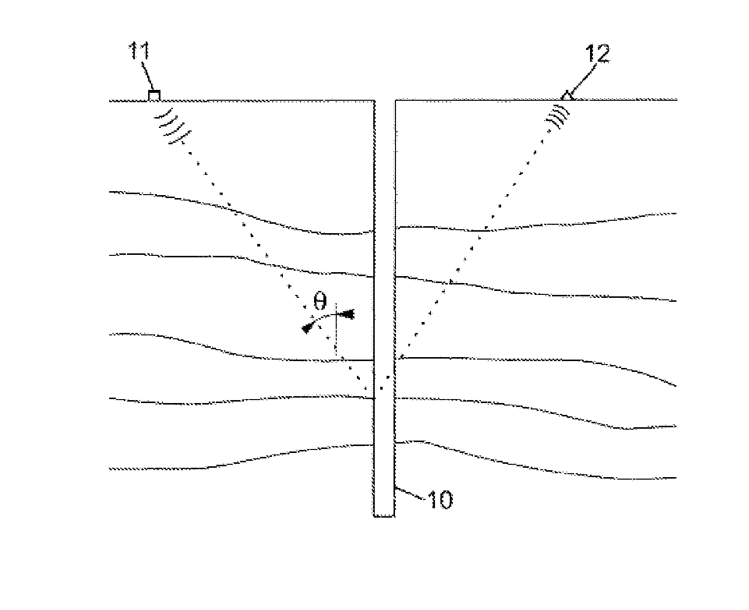 Method for estimating elastic parameters by inverting 4d seismic measurements