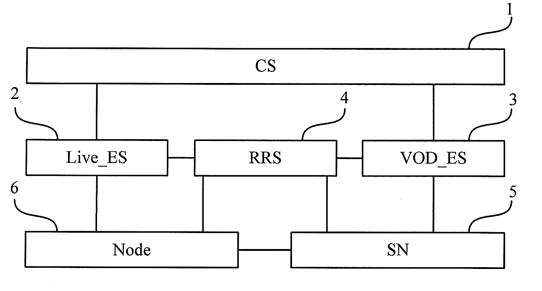 Method, device, and system for playing media based on p2p