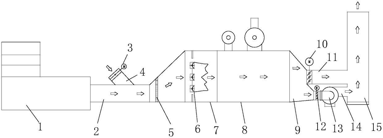 Waste heat boiler system device with gas turbine shutdown complementary combustion function