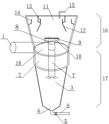 Integrated device and method for treating sewage through cooperation between hydraulic action and flotation