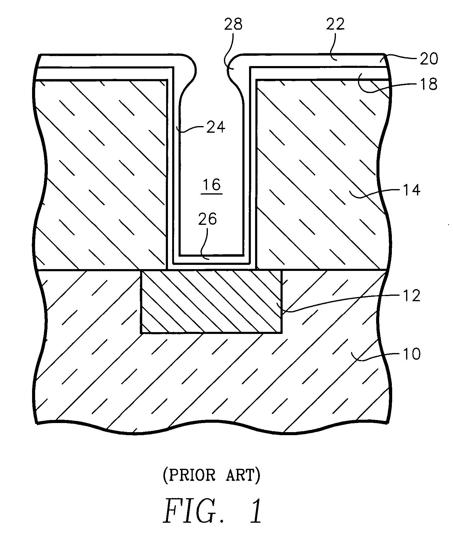 Sputter deposition and etching of metallization seed layer for overhang and sidewall improvement