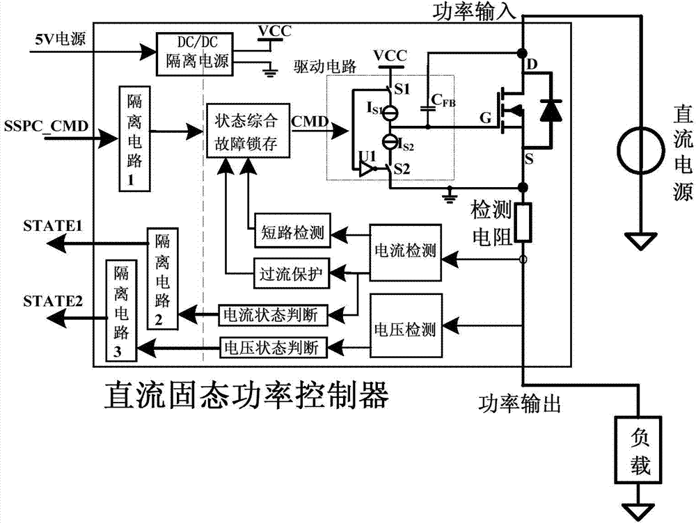 Power tube drive method and circuit, and direct-current solid power controller