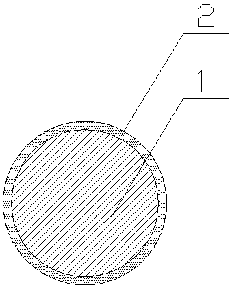 A kind of in-situ synthesis metal cladding coating silver brazing rod and preparation method thereof