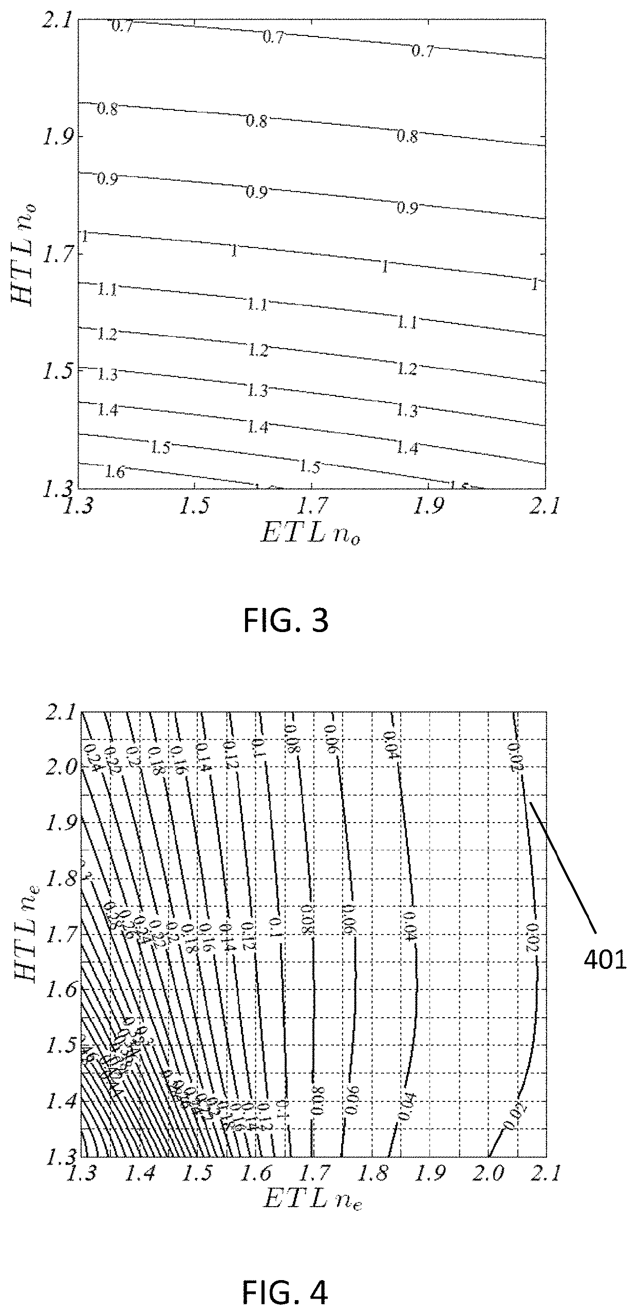 Light emission device with anisotropic properties