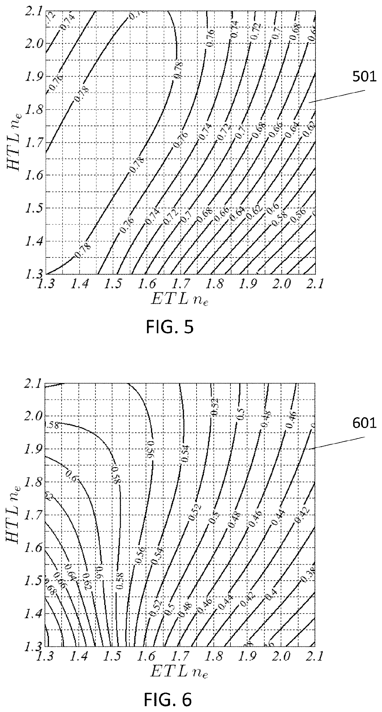 Light emission device with anisotropic properties
