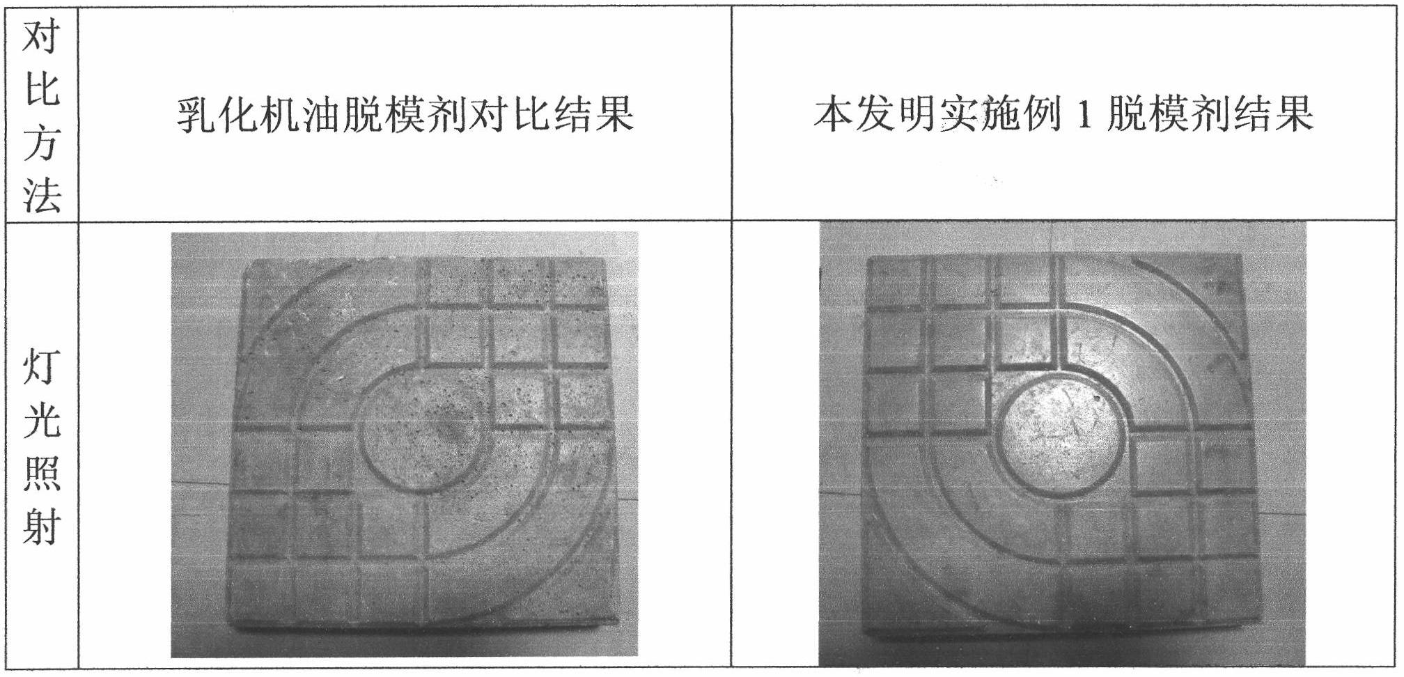 Concrete release agent and preparation method thereof