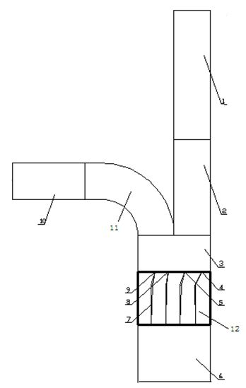 Rectangular wind-pipe separate converging-rectifying three-way pipe