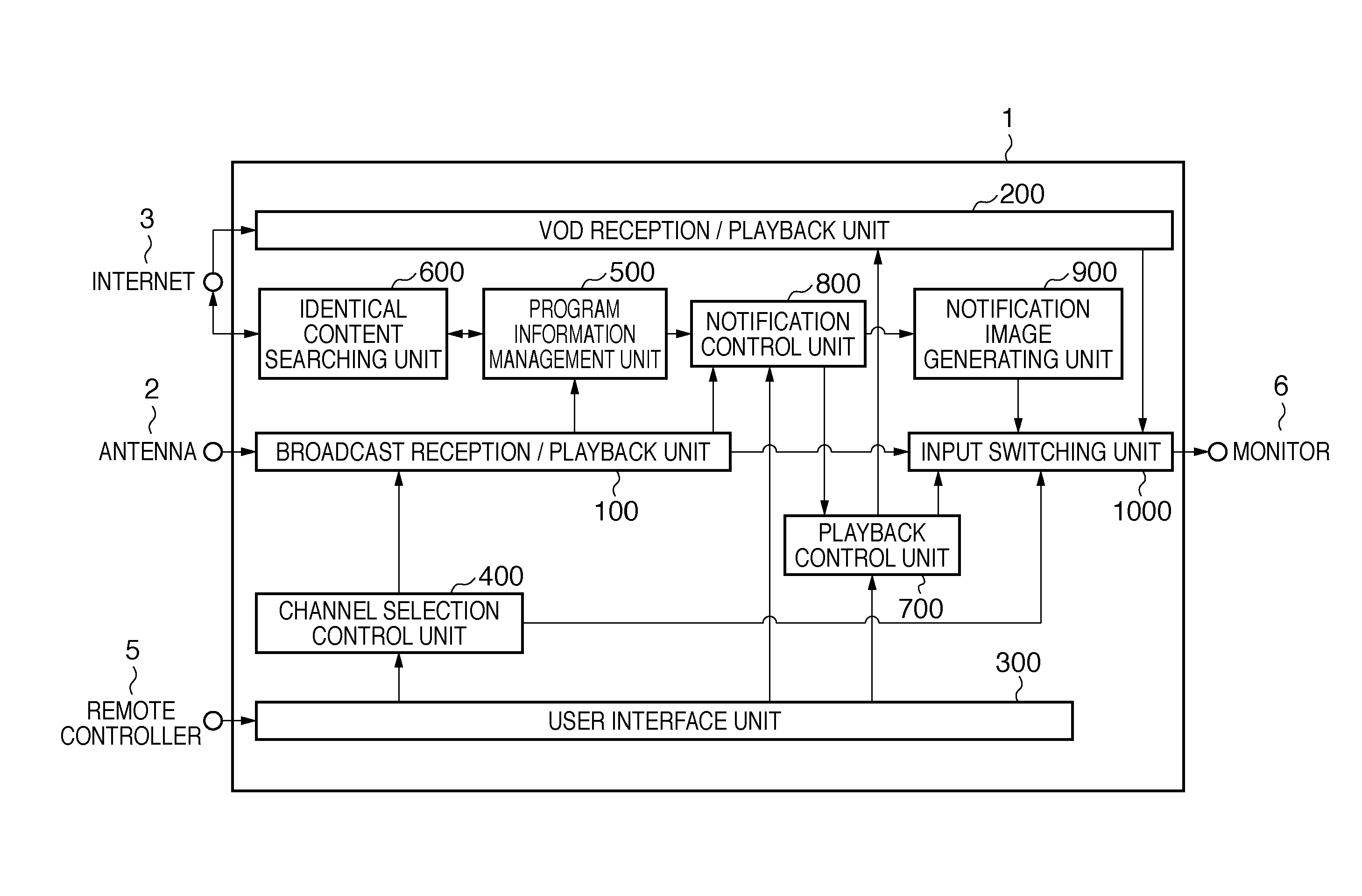 Content player and method of controlling the same