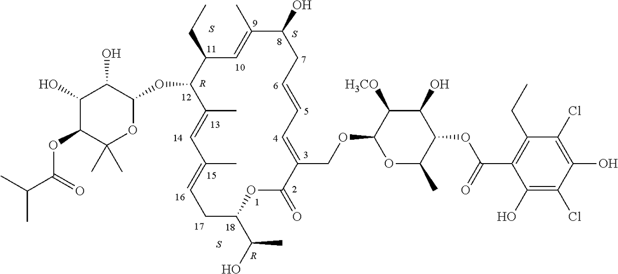 Dosage Regimen for a Tiacumicin Compound
