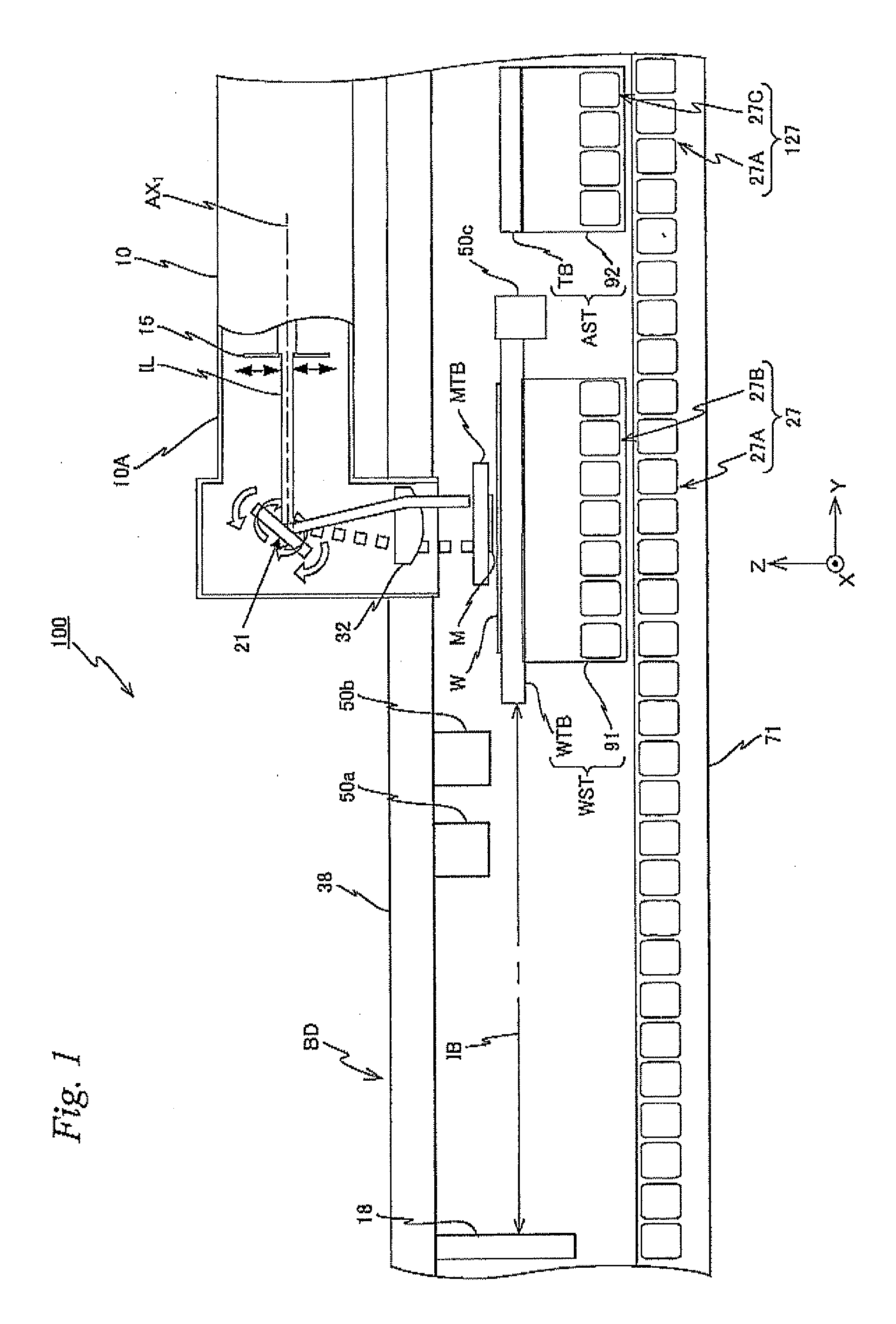 Exposure method and exposure apparatus, and device manufacturing method