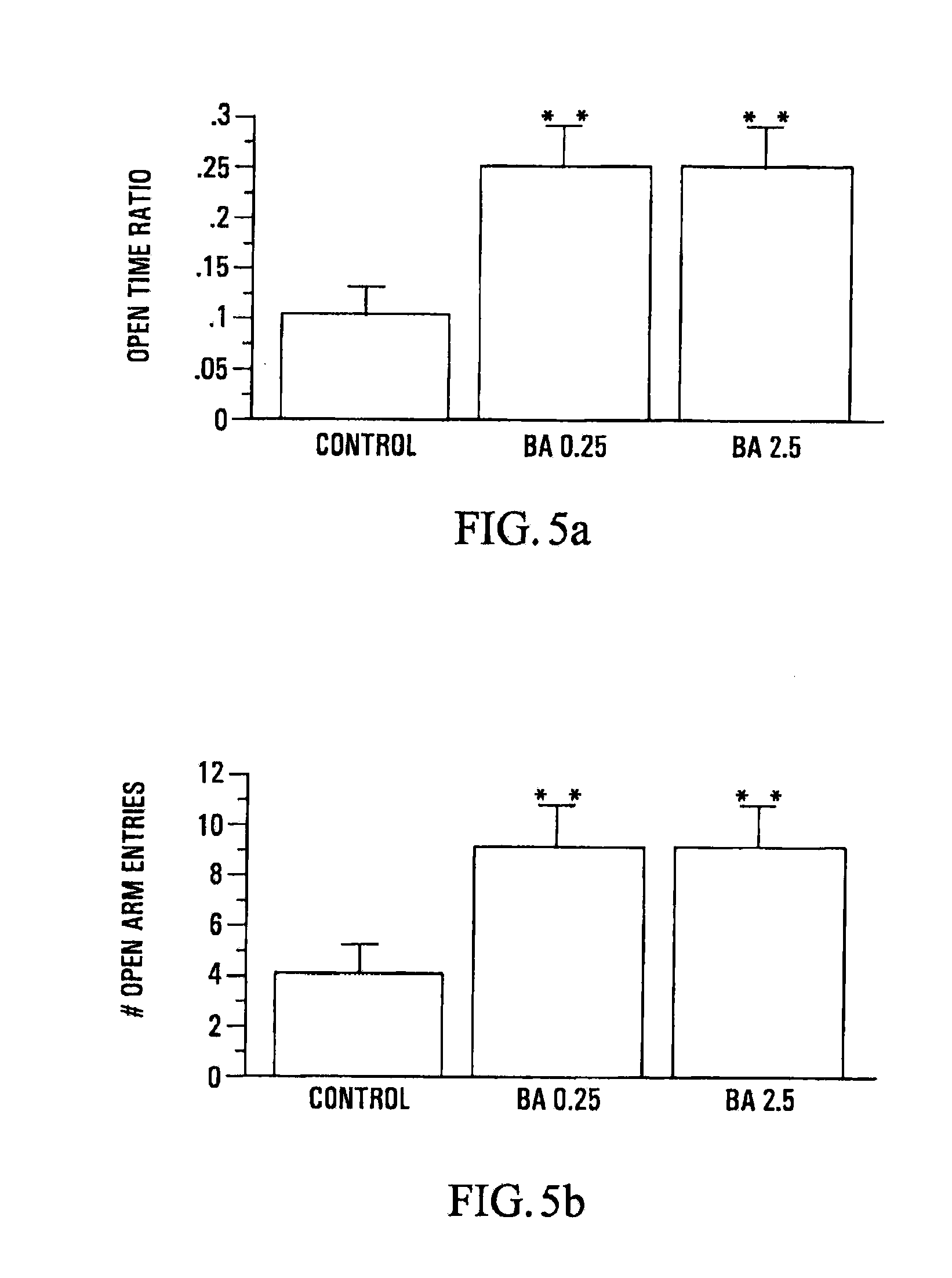 Anxioytic marcgraviaceae compositions containing betulinic acid, betulinic acid derivatives, and methods