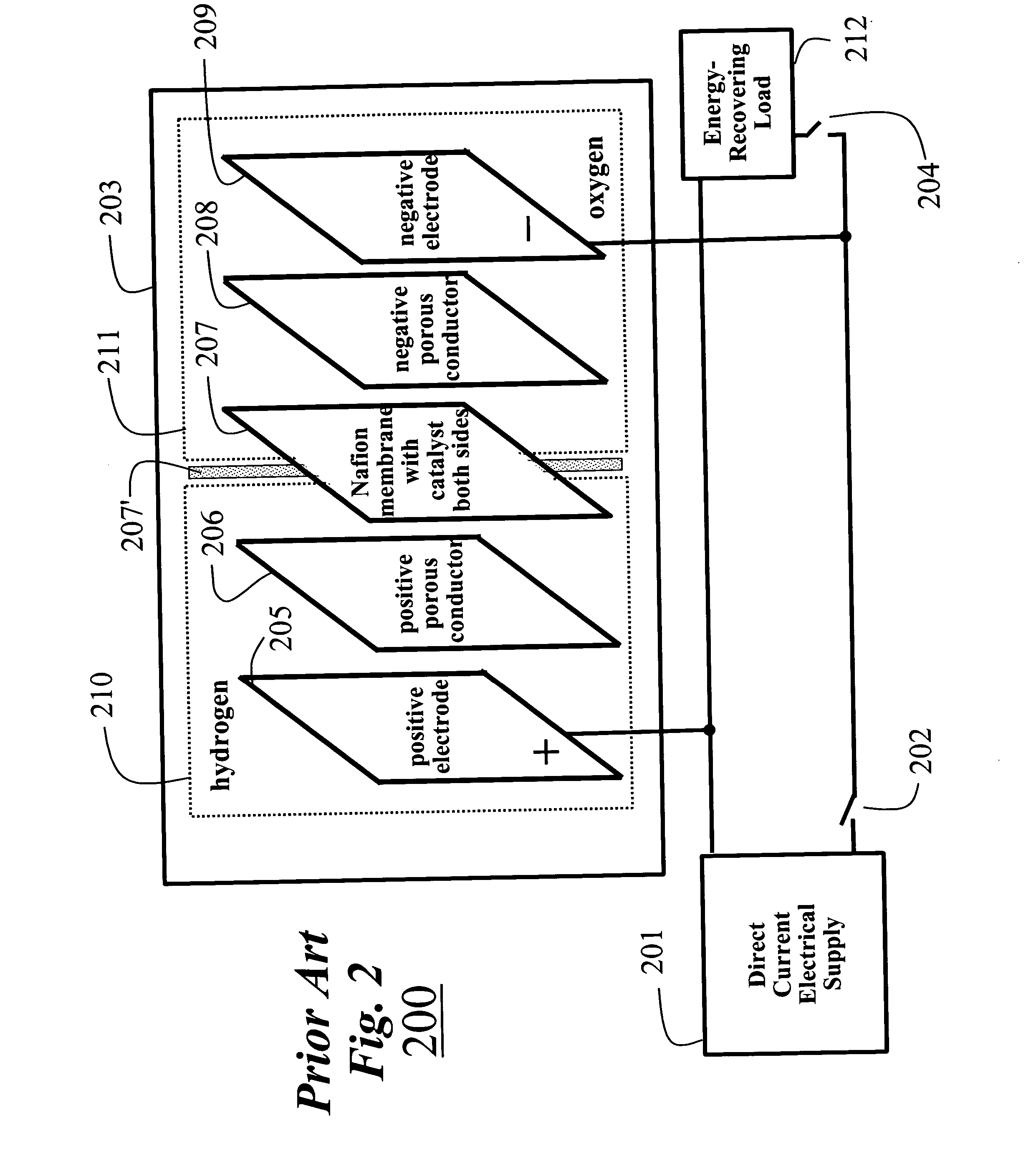 Fuel-cell actuated mechanical device