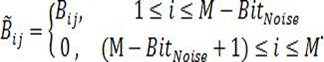 Bit plane noise reduction method and system based on singular spectrum analysis and storage medium