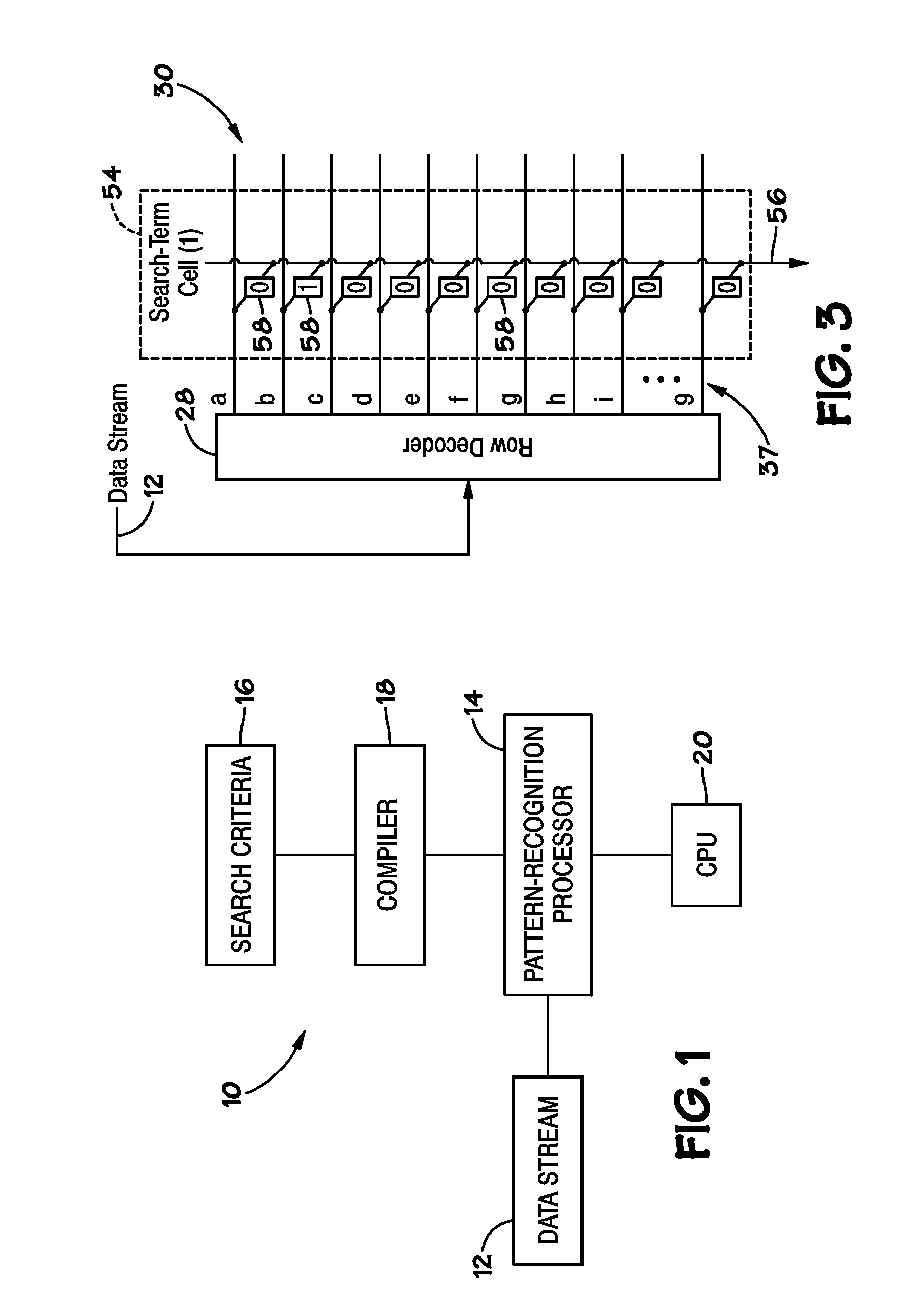Systems and Methods to Enable Identification of Different Data Sets
