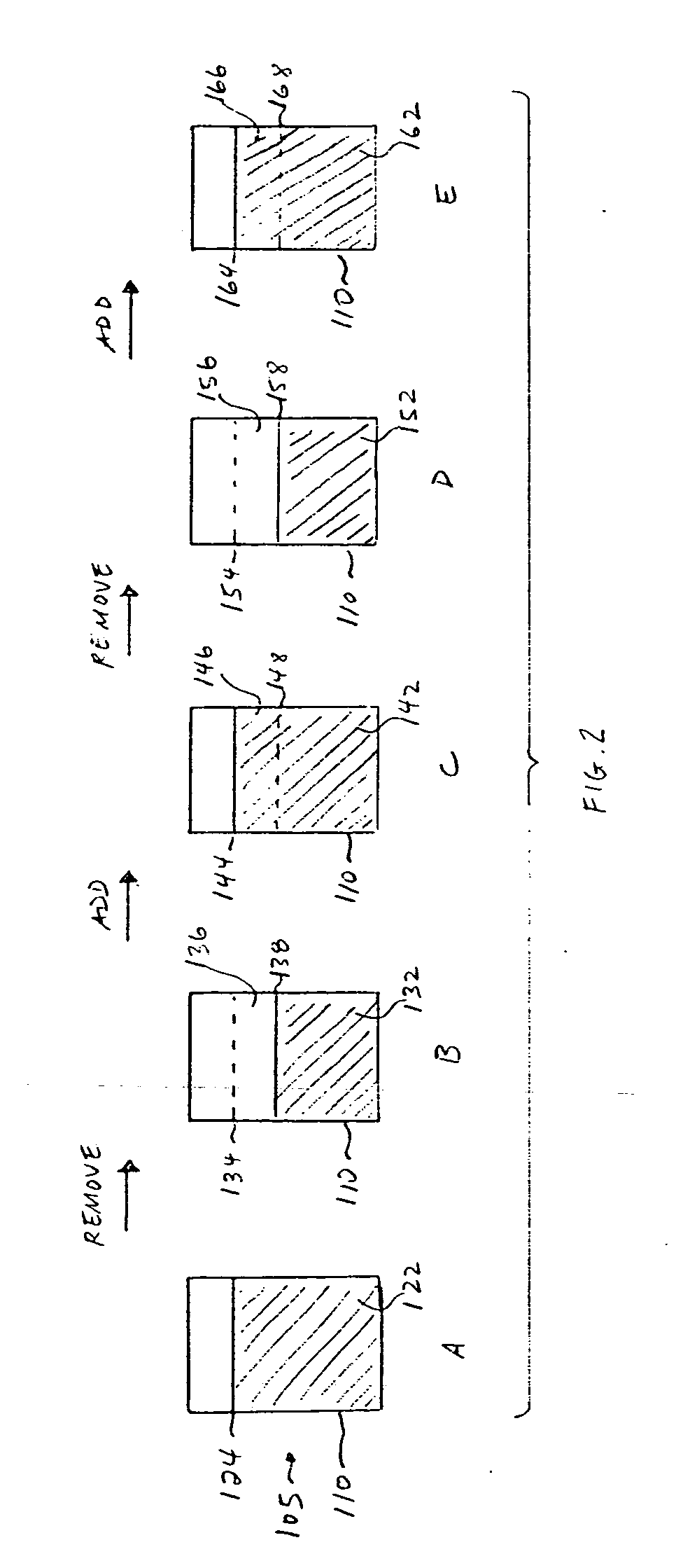 Method for performing fed-batch operations in small volume reactors