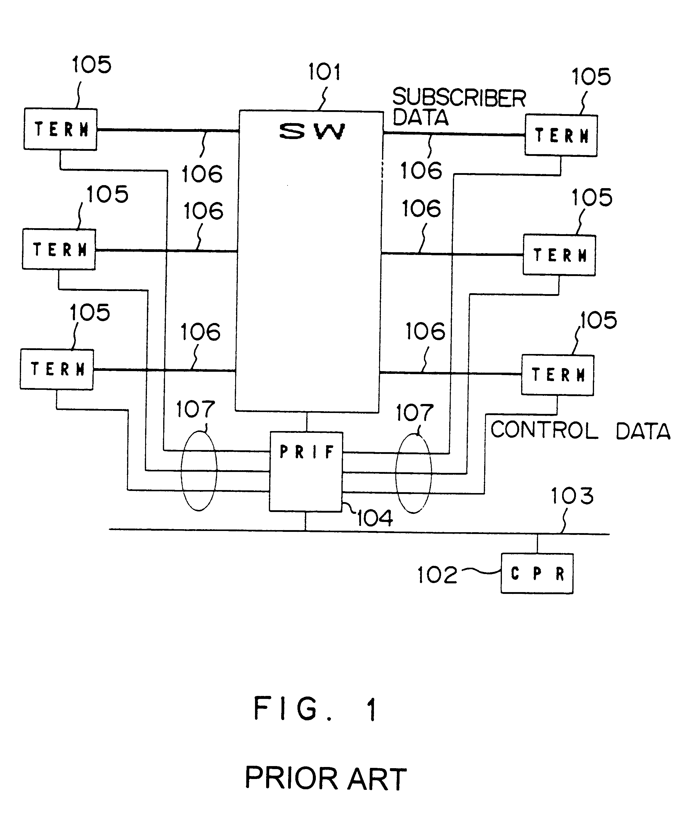 In-station control system and method