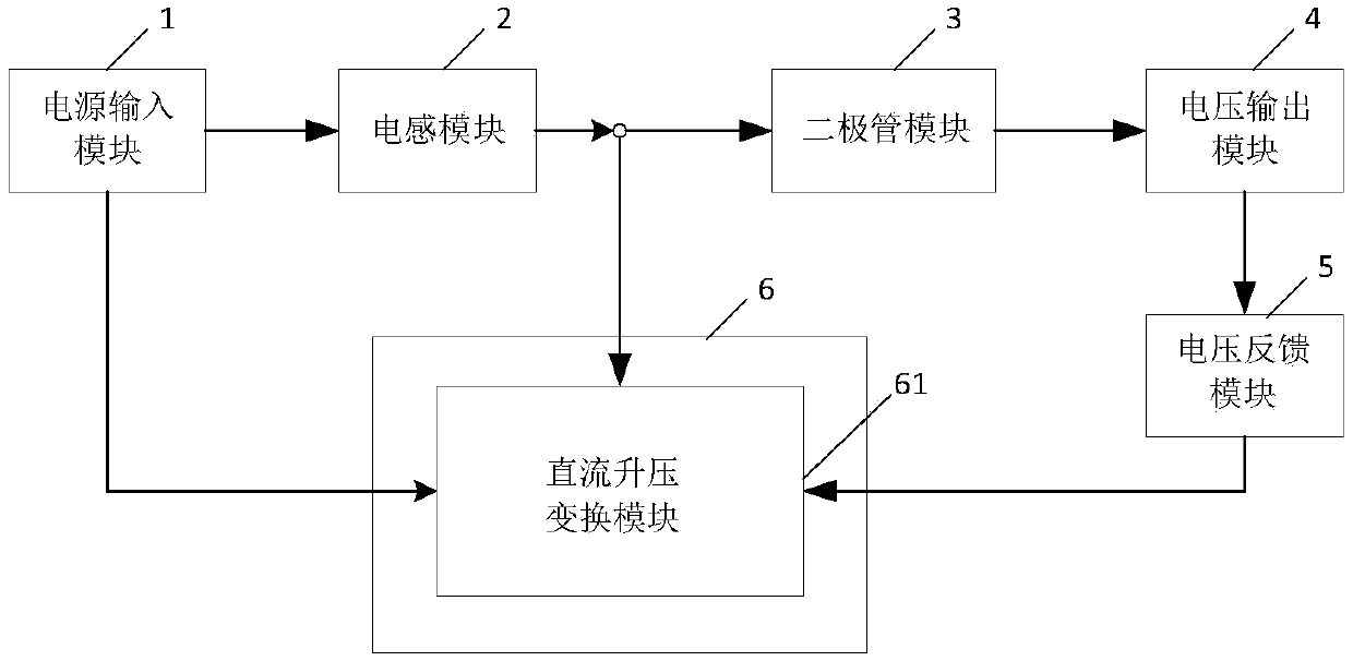 DC boost high voltage output circuit and DC boost power supply