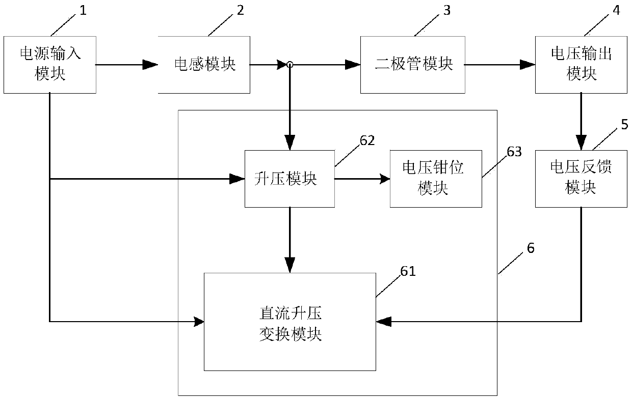 DC boost high voltage output circuit and DC boost power supply