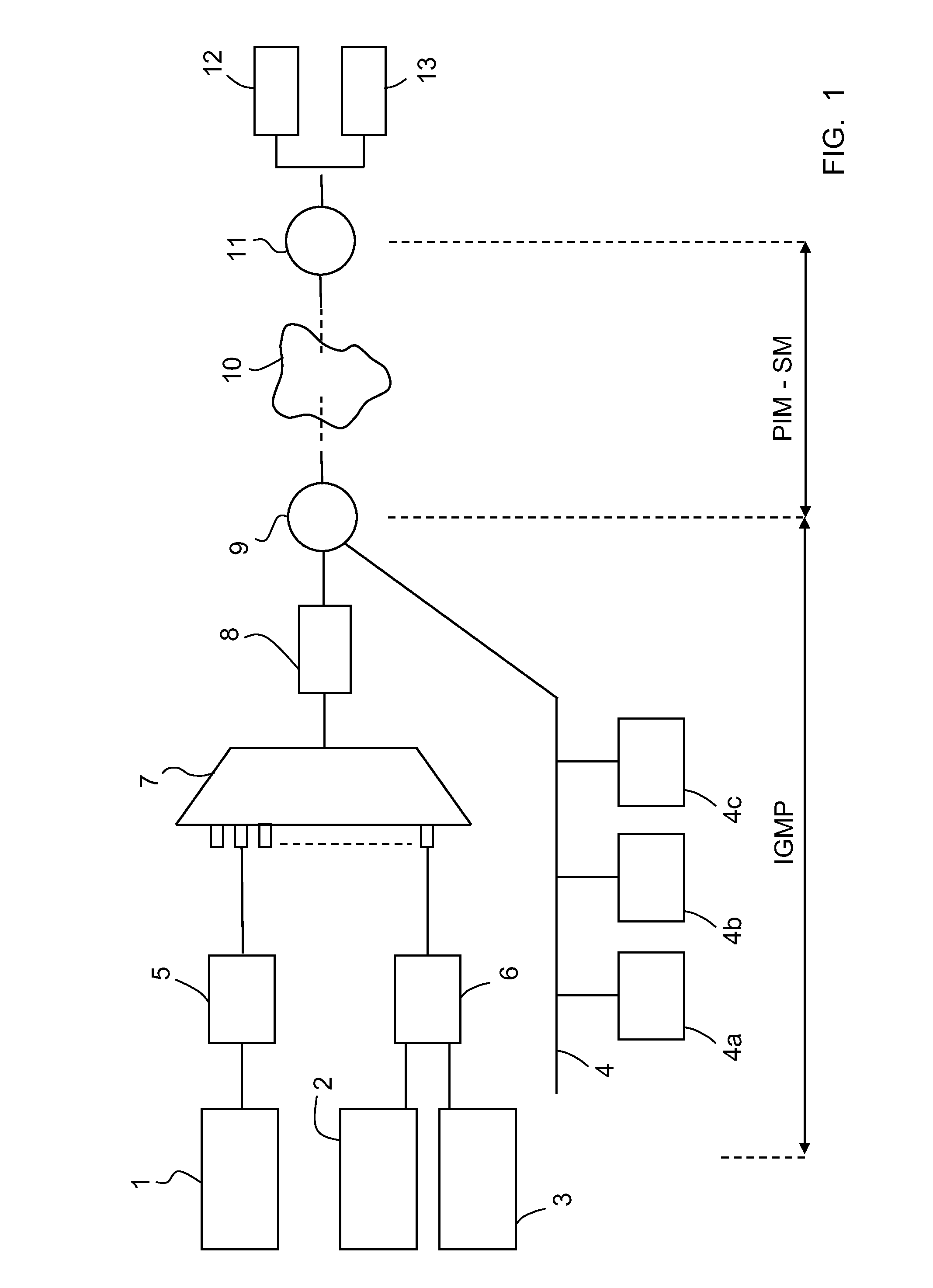 Methods for managing multicast traffic between sources sending data and hosts requesting data and network equipment used to implement the methods