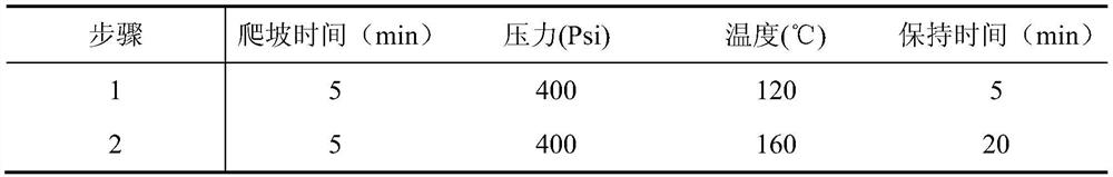 A kind of method for measuring rhodium content in bisphosphine ligand rhodium catalyst