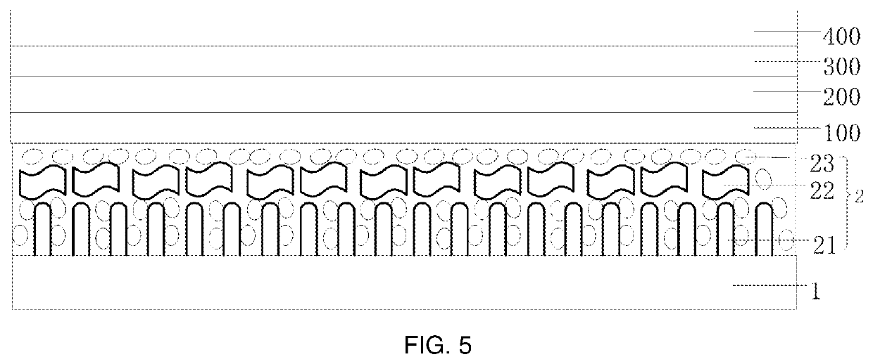 Heat dissipation structure for display panel, and manufacturing method and application thereof